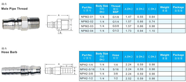 PNUEMATIC QUICK COUPLINGS N SERIES TO ASIA TYPE INTERCHARGE