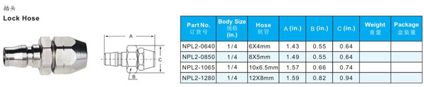 PNUEMATIC QUICK COUPLINGS N SERIES TO ASIA TYPE INTERCHARGE