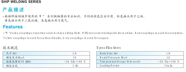 PNUEMATIC QUICK COUPLINGS SHIP WELDING  SERIES