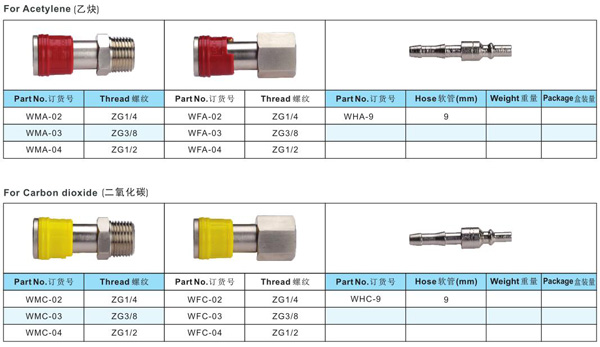 PNUEMATIC QUICK COUPLINGS SHIP WELDING  SERIES