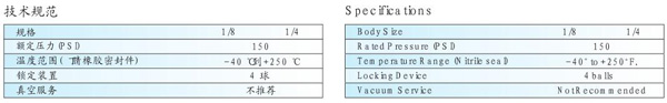 PNUEMATIC QUICK COUPLINGS D SERIES