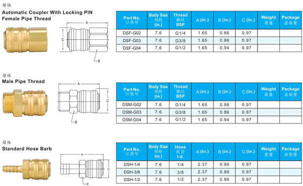 PNUEMATIC QUICK COUPLINGS D SERIES