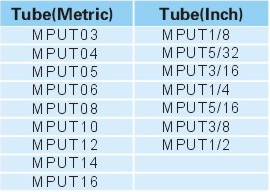 Pneumatic Fittings Metal Push-in Fittings MPUT SERIES