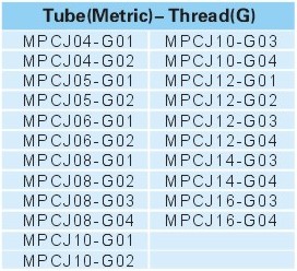 Pneumatic Fittings Metal Push-in Fittings MPCJ-G SERIES