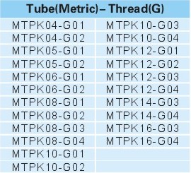 Pneumatic Fittings Metal Push-in Fittings MTPK-G SERIES