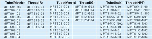 Pneumatic Fittings Metal Push-in Fittings MPTS SERIES