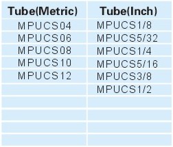 Pneumatic Fittings Metal Push-in Fittings MPUCS SERIES