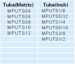 Pneumatic Fittings Metal Push-in Fittings MPUTS SERIES