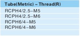 Rapid fittings for plastic tube RCPH