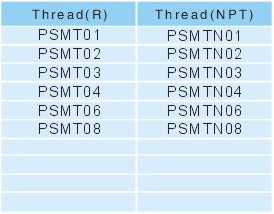 Pipe fittings PSMT