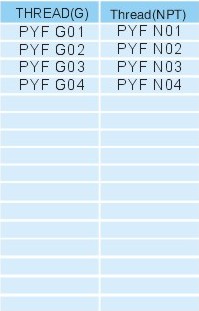 Pipe fittings PYE