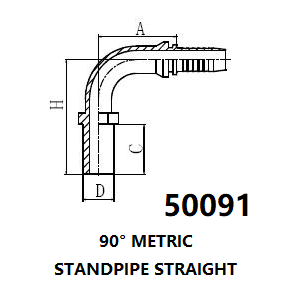 50091