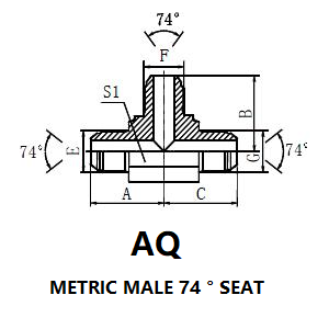 AQ