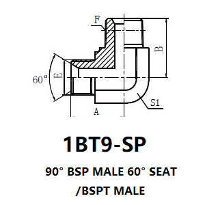 1BT9-SP