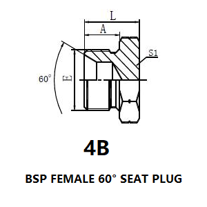 4B