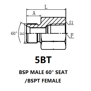 5BT