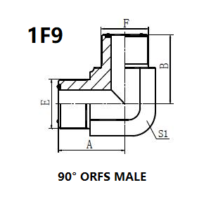 1F9