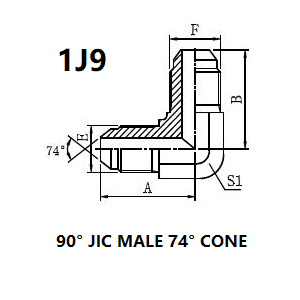 1J9