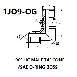 1JO9-OG