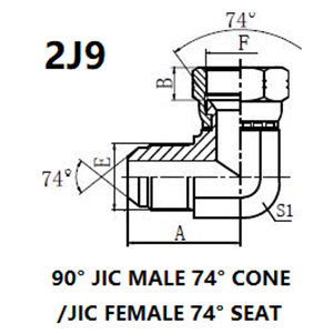 2J9