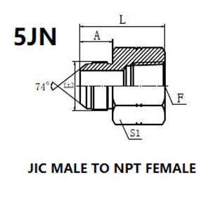 5JN