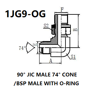 1JG9-OG