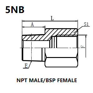 5NB