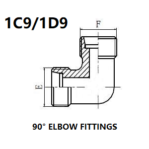 1C9/1D9