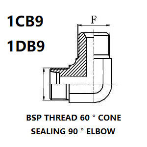 1CB9/1CD9