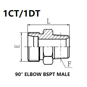 1CT/1DT